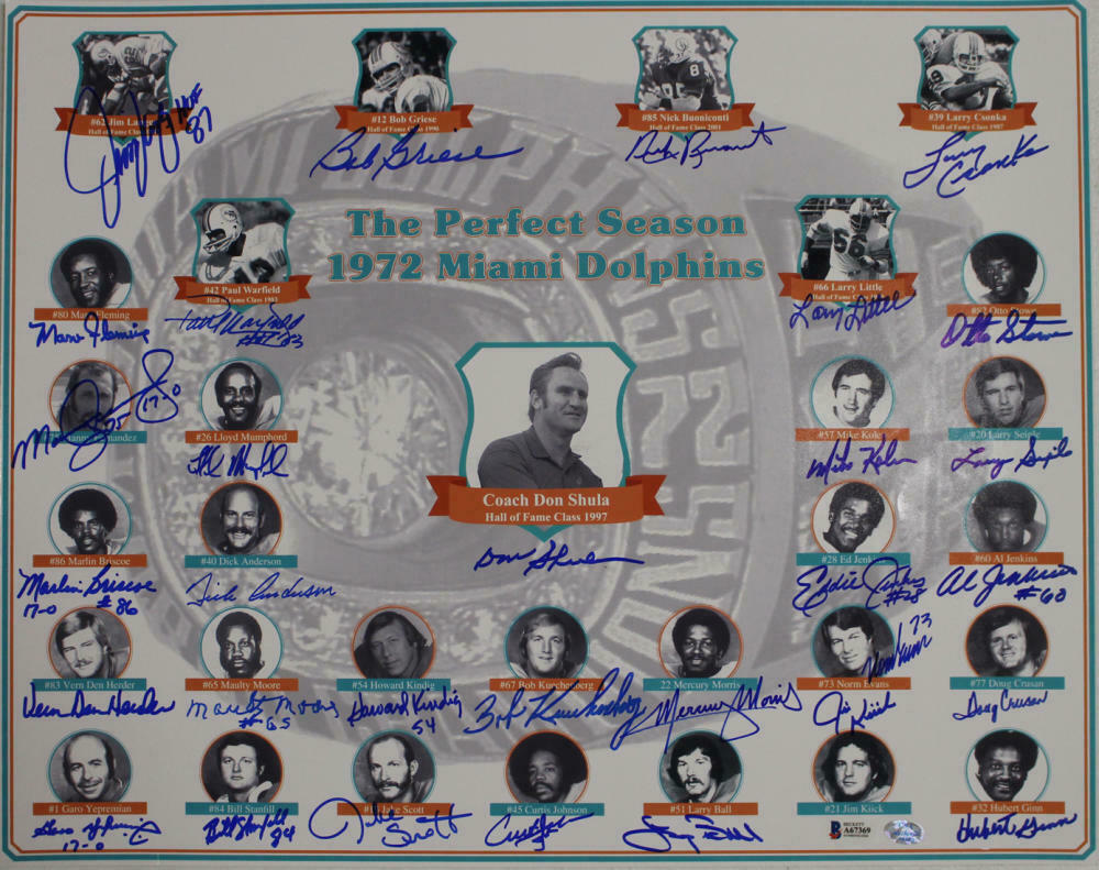 1972 Miami Dolphins Team Signed 16×20 Photo Scott Griese 31 Sigs BAS