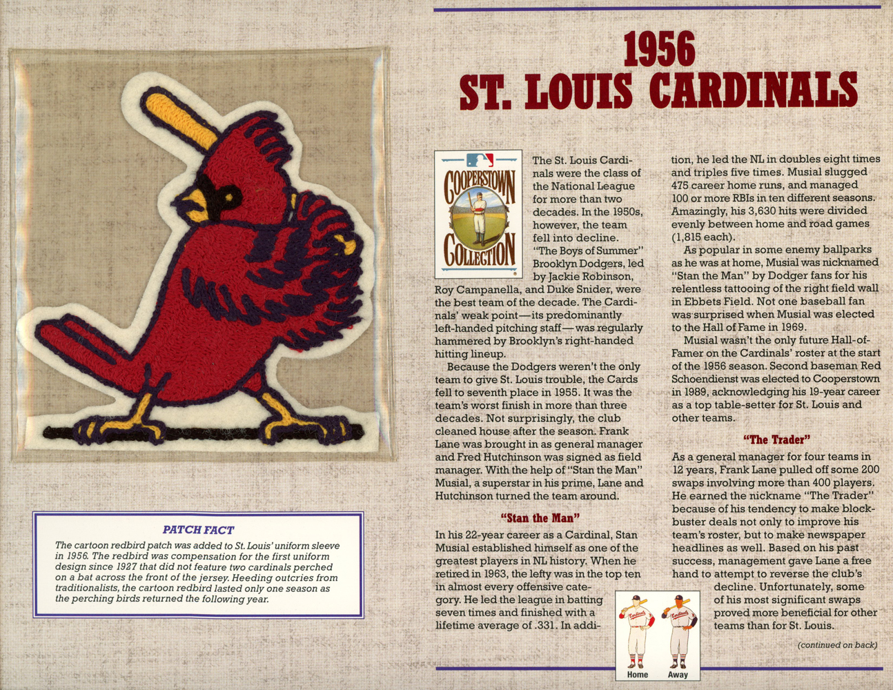 St Louis Cardinals 1956 Patch Stat Card Cooperstown Official Willabee & Ward