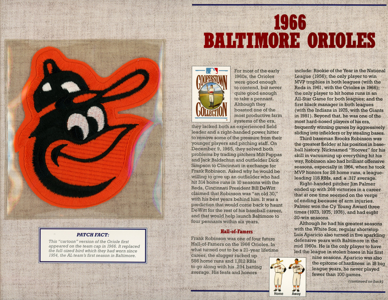 Baltimore Orioles 1966 Patch Stat Card Cooperstown Willabee & Ward