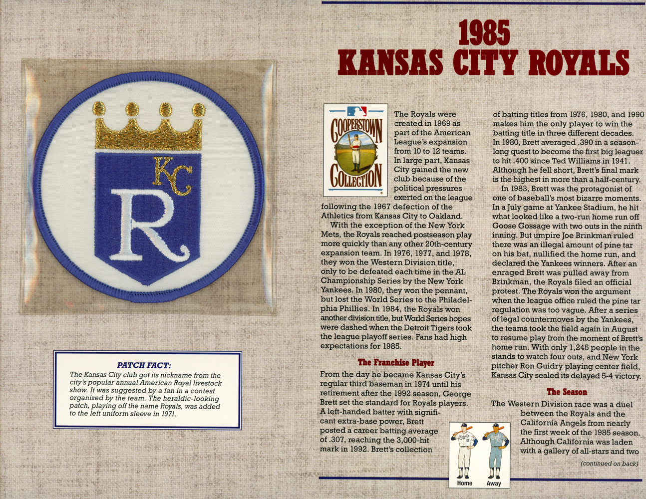 Kansas City Royals 1985 Patch Stat Card Cooperstown Willabee & Ward