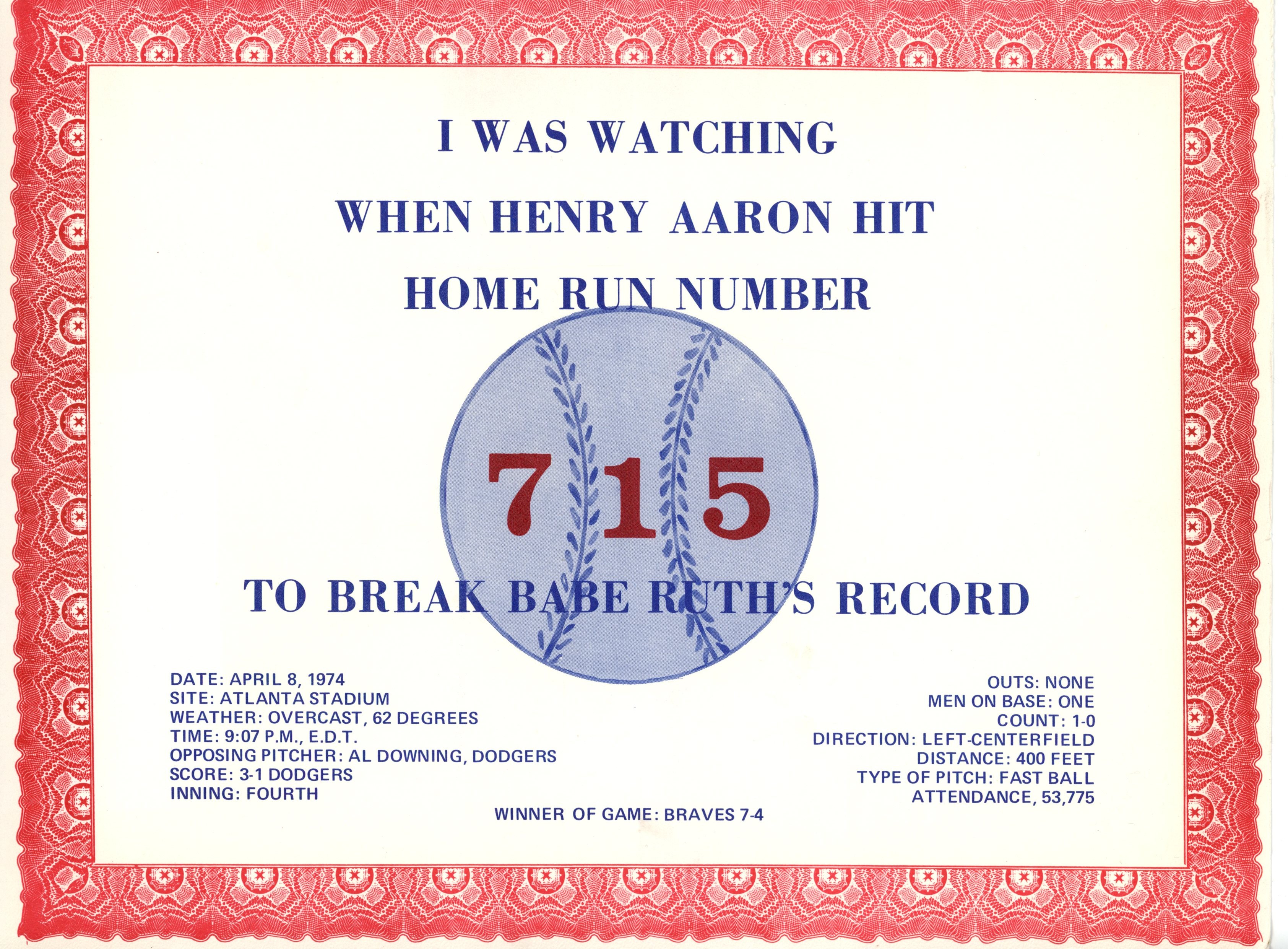 Hank Aaron Atlanta Braves I Was Watching 715 Home Run Record Certificate 56263