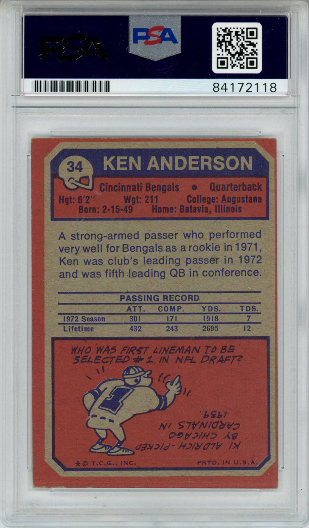 Ken Anderson Autographed 1973 Topps #34 Rookie Card PSA Slab