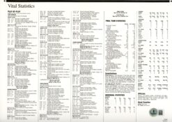 Ottis Anderson Autographed New York Giants SB XXV Patch Stat Card Beckett 54936