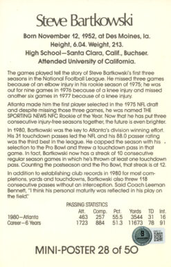 Steve Bartkowski Signed Atlanta Falcons Mini Poster 28/50 BAS 46110
