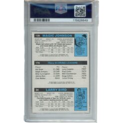 Larry Bird, Magic Johnson, Julius Erving Signed 1980 Topps Auto 9 PSA 51938