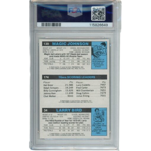 Larry Bird, Magic Johnson, Julius Erving Signed 1980 Topps Auto 9 PSA 51938