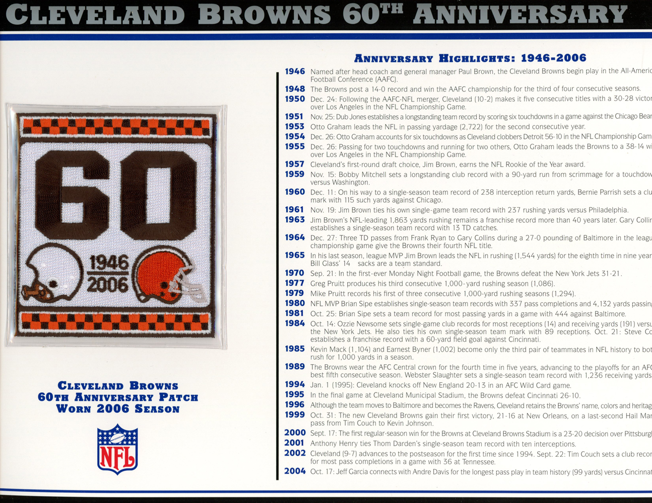 Cleveland Browns 60th Anniversary Patch Stat Card Official Willabee & Ward