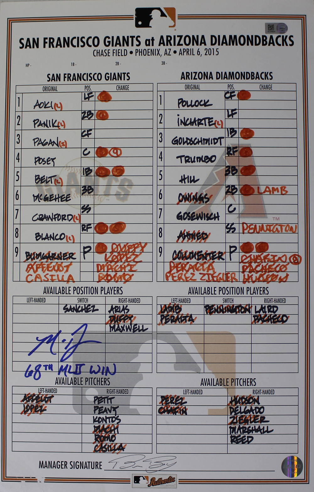 Madison Bumgarner Signed Game Used Lineup Card 4/6/15 Giants MLB