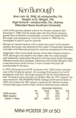 Ken Burrough Houston Oilers Mini Poster 39/50 Marketcom 46227