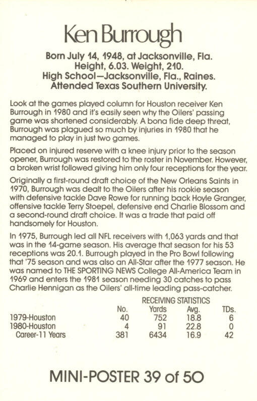 Ken Burrough Houston Oilers Mini Poster 39/50 Marketcom 46227
