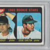 Steve Carlton 1965 Topps #477 St Louis Cardinals PSA NM 7 Rookie Card 24832