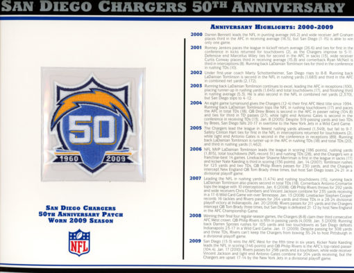 San Diego Chargers 50th Anniversary Patch Stat Card Official Willabee & Ward