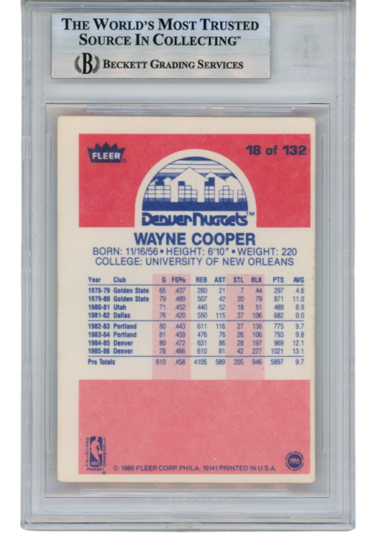 Wayne Cooper Autographed 1986 Fleer #18 Slabbed Trading Card Beckett 52703 2 Wayne Cooper Autographed 1986 Fleer #18 Slabbed Trading Card Beckett 52703