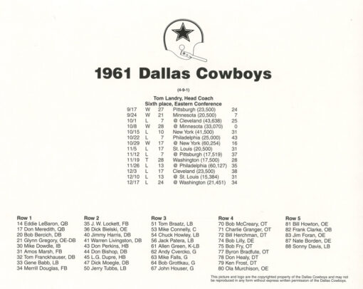 Dallas Cowboys 1961 Team Roster 8x10 Photo 48467