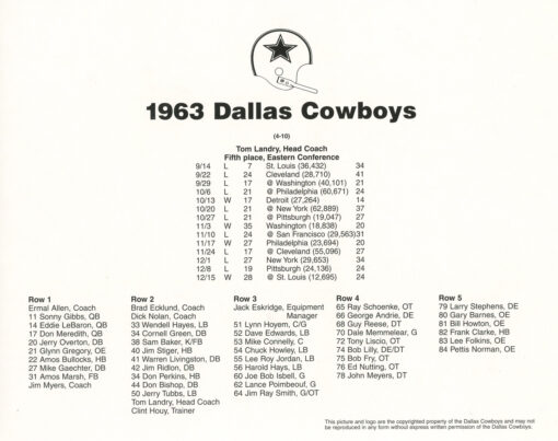 Dallas Cowboys 1963 Team Roster 8x10 Photo 48465