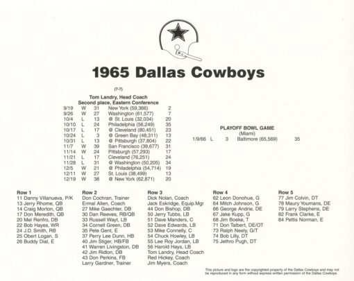 Dallas Cowboys 1965 Team Roster 8x10 Photo 48463