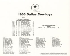 Dallas Cowboys 1966 Team Roster 8x10 Photo 48462