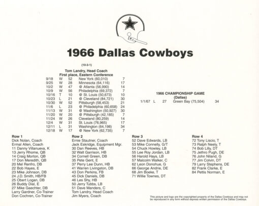 Dallas Cowboys 1966 Team Roster 8x10 Photo 48462
