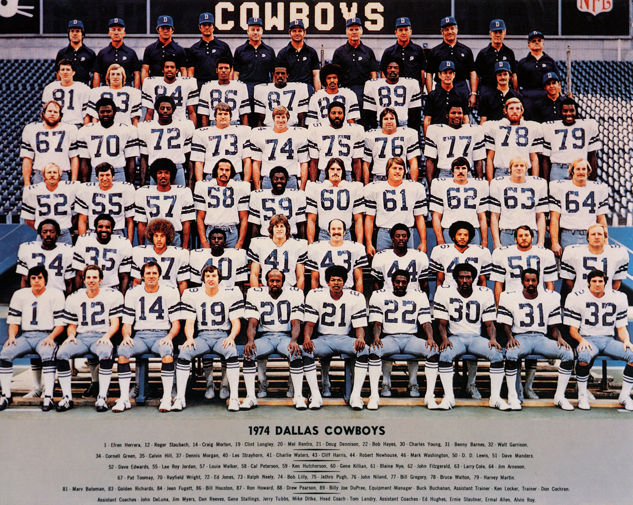 Dallas Cowboys 1974 Team Roster 8x10 Photo 48461