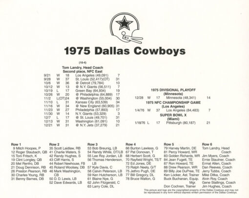 Dallas Cowboys 1975 Team Roster 8x10 Photo 48460