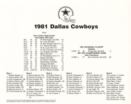 Dallas Cowboys 1981 Team Roster 8x10 Photo 48454