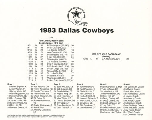 Dallas Cowboys 1983 Team Roster 8x10 Photo 48452