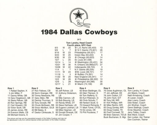 Dallas Cowboys 1984 Team Roster 8x10 Photo 48451