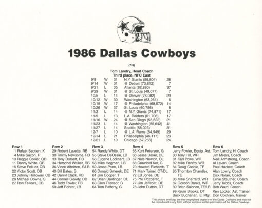 Dallas Cowboys 1986 Team Roster 8x10 Photo 48449