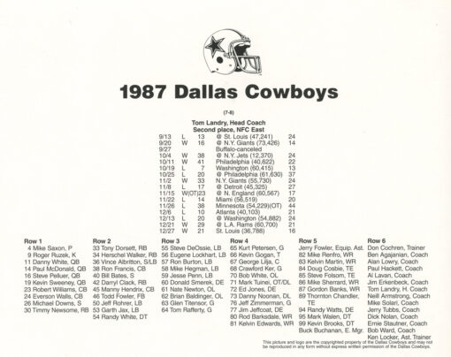 Dallas Cowboys 1987 Team Roster 8x10 Photo 48448