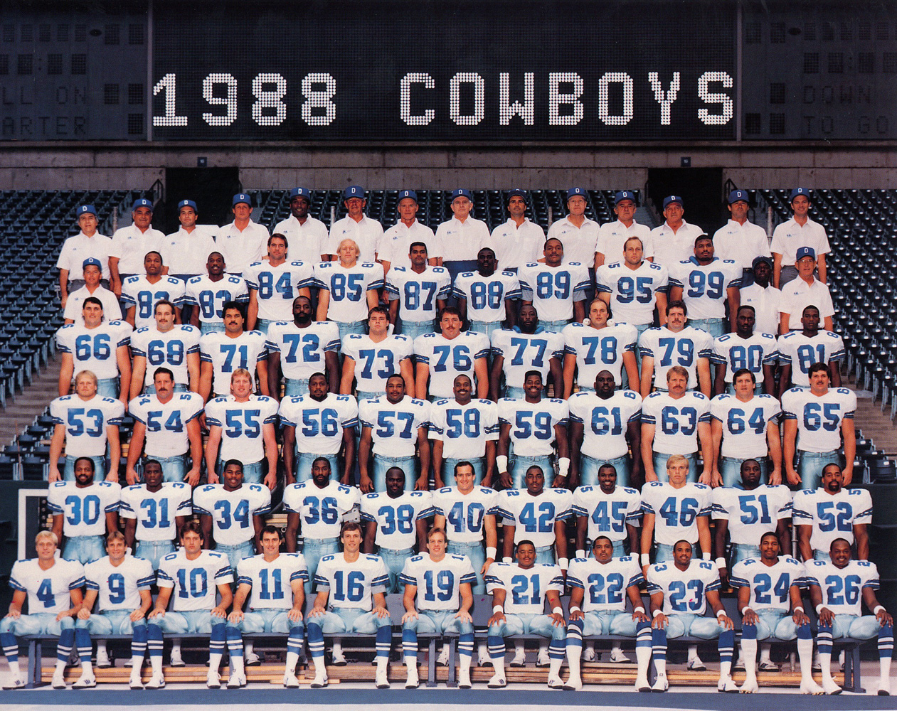Dallas Cowboys 1988 Team Roster 8x10 Photo 48445