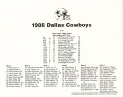 Dallas Cowboys 1988 Team Roster 8x10 Photo 48445