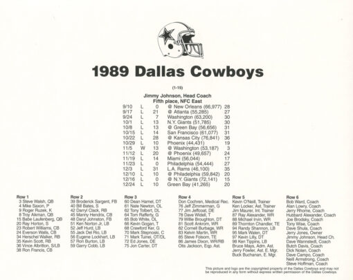 Dallas Cowboys 1989 Team Roster 8x10 Photo 48444