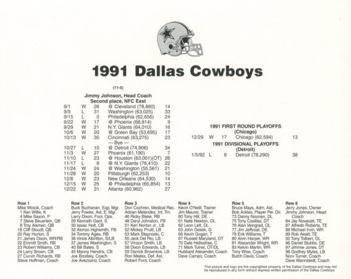 Dallas Cowboys 1991 Team Roster 8x10 Photo 48442
