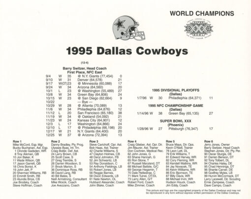 Dallas Cowboys 1995 SB XXX Champions Team Roster 8x10 Photo 48437