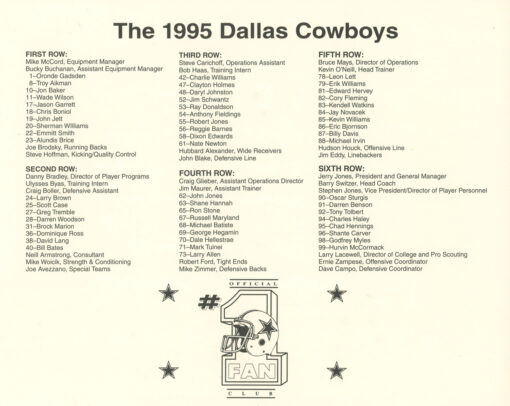 Dallas Cowboys 1995 Team Roster 8x10 Photo 48438