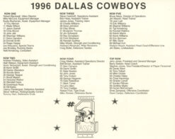 Dallas Cowboys 1996 Team Roster 8x10 Photo 48447
