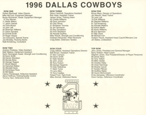 Dallas Cowboys 1996 Team Roster 8x10 Photo 48447