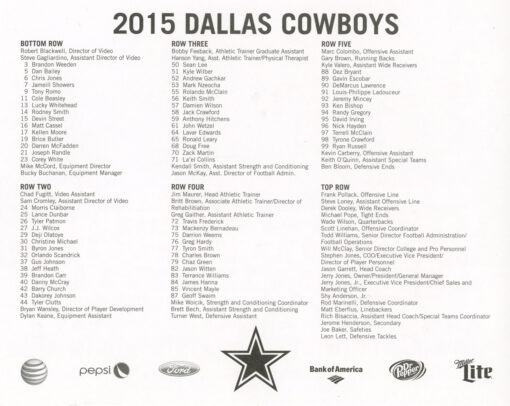 Dallas Cowboys 2015 Team Roster 8x10 Photo 48436