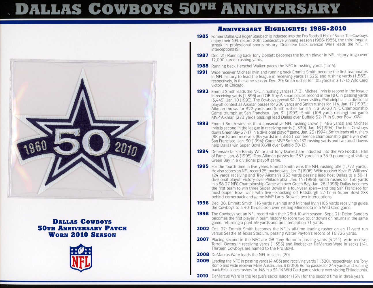 Dallas Cowboys 50th Anniversary Patch Stat Card Official Willabee & Ward