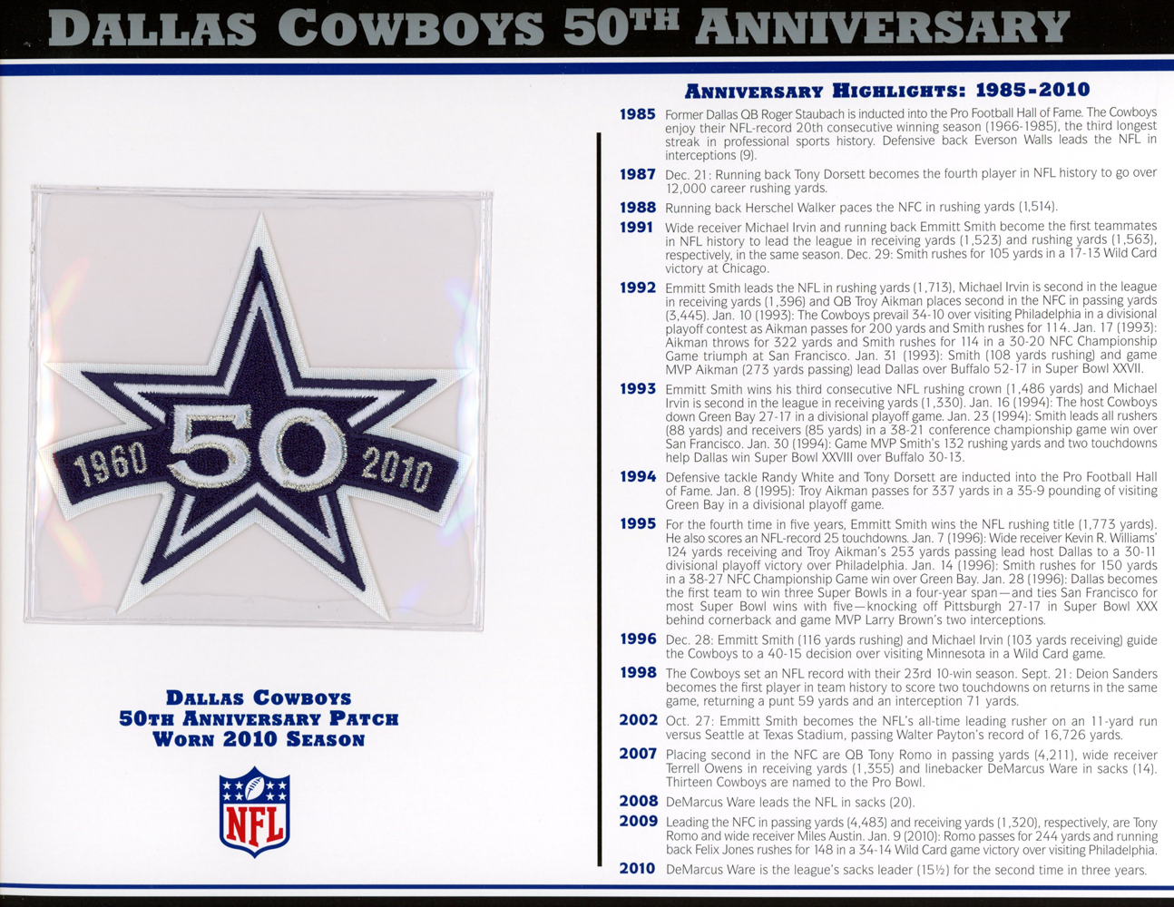 Dallas Cowboys Patch 