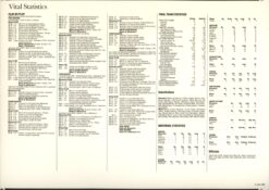 Larry Csonka Autographed Miami Dolphins SB VIII Patch Stat Card Beckett 54943