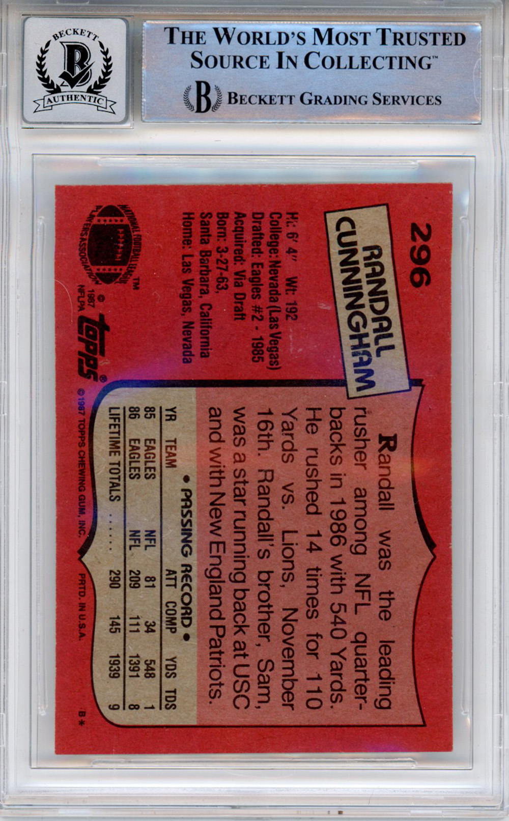Randall Cunningham Autographed 1987 Topps 296 Trading Card Beckett