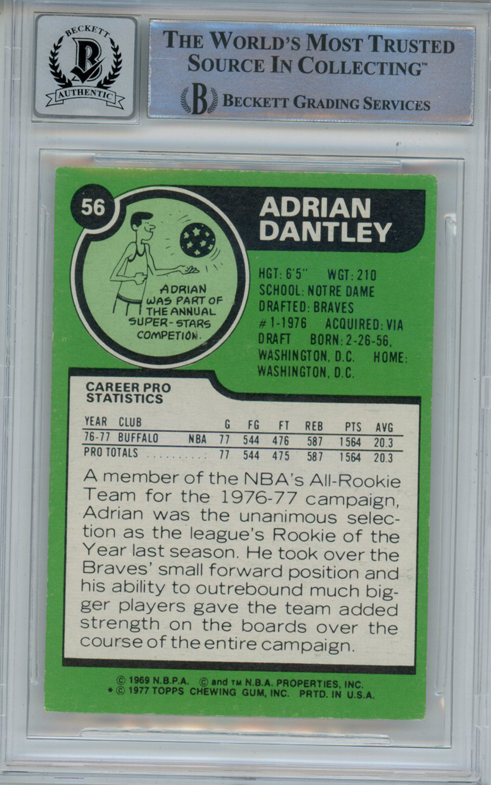 Adrian Dantley Signed 1977 Topps #56 Rookie Card w/HOF Beckett Slab