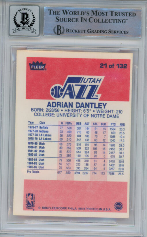 Adrian Dantley Signed 1986-87 Fleer #21 Trading Card w/HOF Beckett 10 Slab