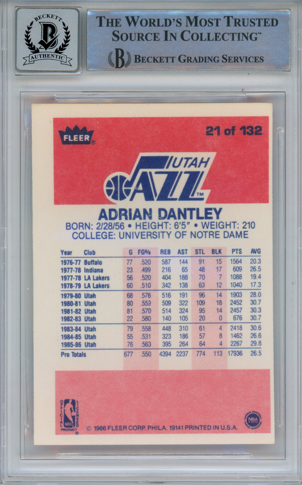 Adrian Dantley Signed 1986-87 Fleer #21 Trading Card w/HOF Beckett 10 Slab