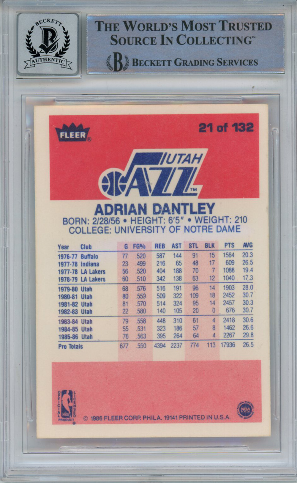 Adrian Dantley Signed 1986-87 Fleer #21 Trading Card w/HOF Beckett 10 Slab