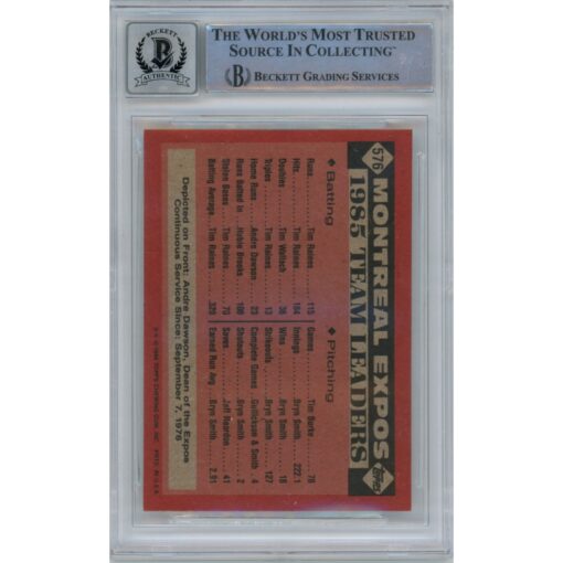Andre Dawson Autographed 1987 Topps #576 Card Beckett 46356