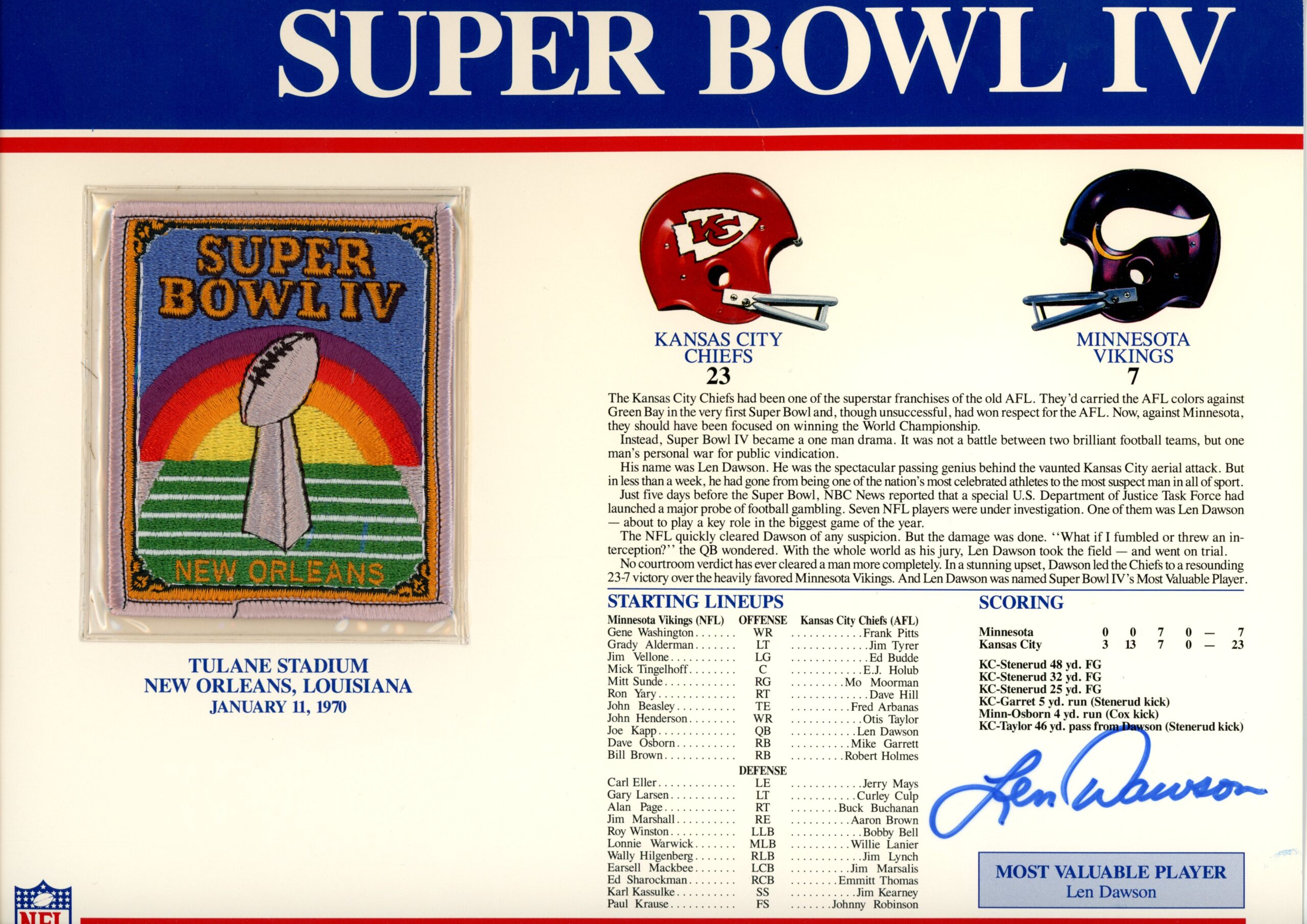 Len Dawson Autographed Kansas City Chiefs SB IV Patch Stat Card Beckett 54939
