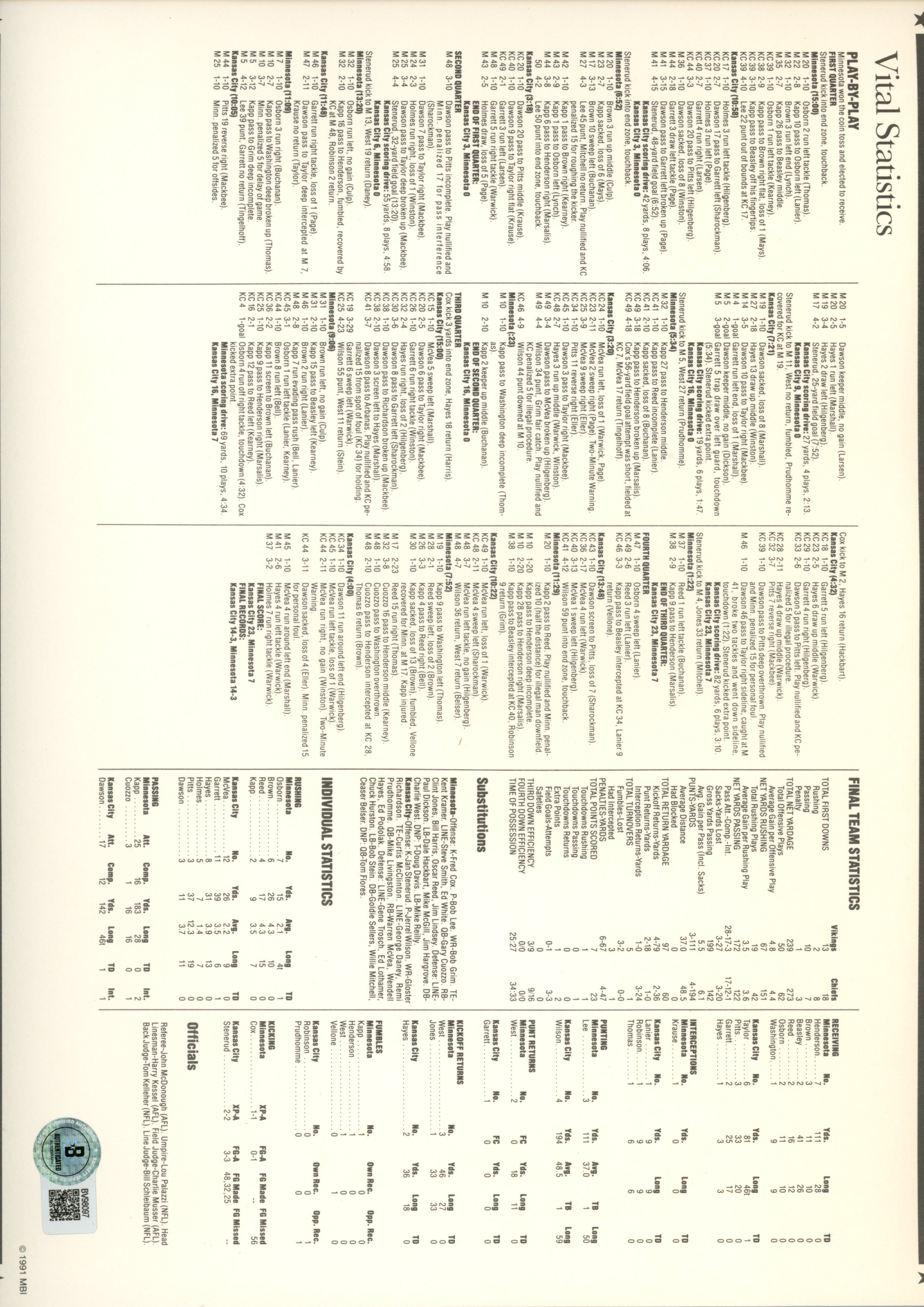 Len Dawson Autographed Kansas City Chiefs SB IV Patch Stat Card Beckett 54939 2 Len Dawson Autographed Kansas City Chiefs SB IV Patch Stat Card Beckett 54939