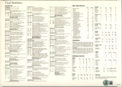 Richard Dent Autographed Chicago Bears SB XX Patch Card SB MVP Beckett 54937